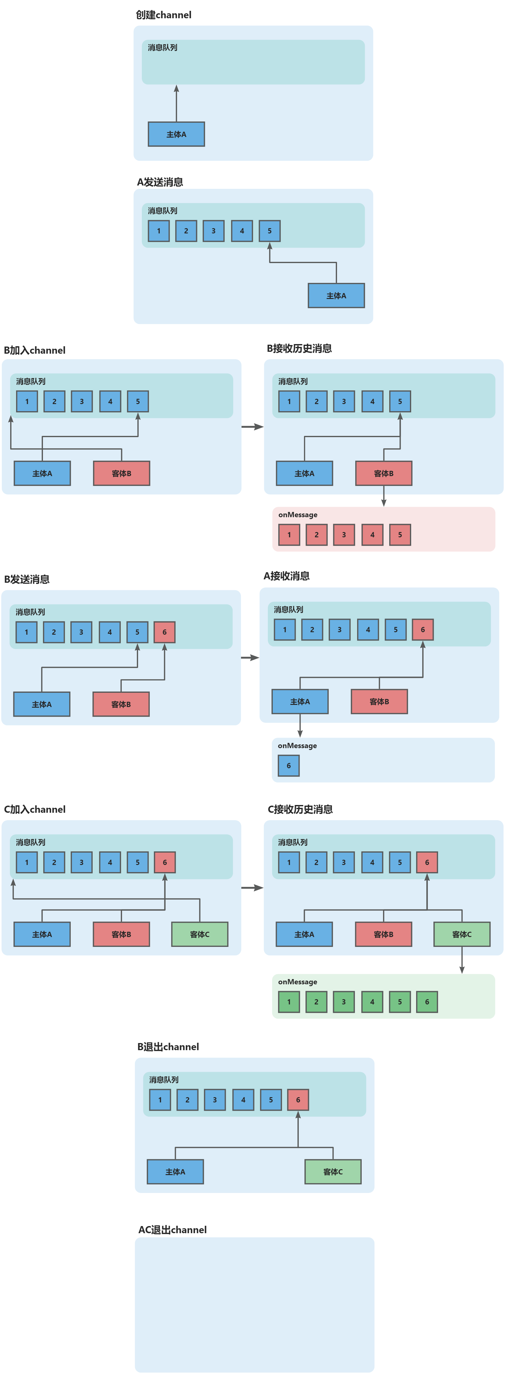 yuque_diagram (1).jpg